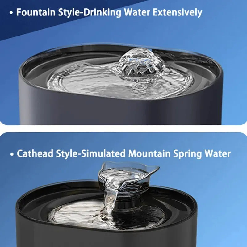Cat Automatic Water Fountain