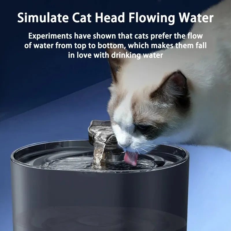 Cat Automatic Water Fountain